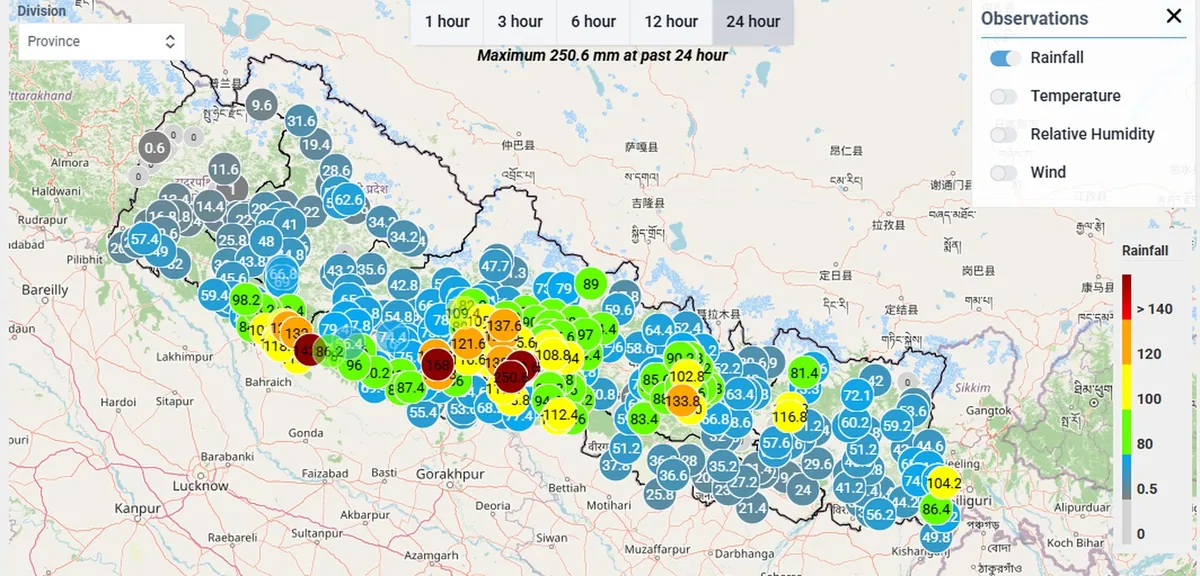 पाल्पामा सबैभन्दा बढी वर्षा, करिब १४ जिल्लामा १०० मिलिमिटरभन्दा धेरै पानी