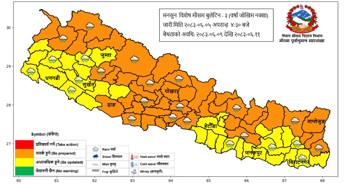 असोज ९–११ मा अति भारी वर्षाको विशेष चेतावनी, राति यात्रा नगर्न आग्रह