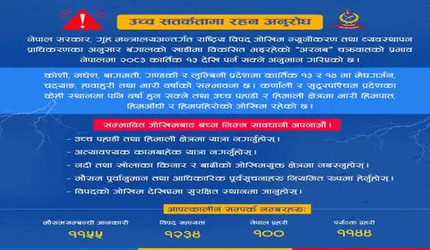 Cyclone Arnab to weaken before reaching Nepal, but risk remains: authorities