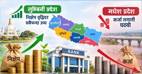 राष्ट्र बैंकको प्रादेशिक अध्ययन: वृद्धिदर, निक्षेप र कृषि कर्जामा ठूलो असमानता