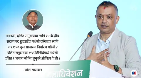 नयाँ नेतृत्वको कांग्रेसमा मधेसी दलितको प्रतिनिधित्वमा प्रश्न